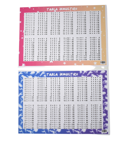 Tabla inmultirii a4