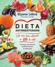 Dieta antiimbatranire