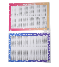 Tabla inmultirii a4